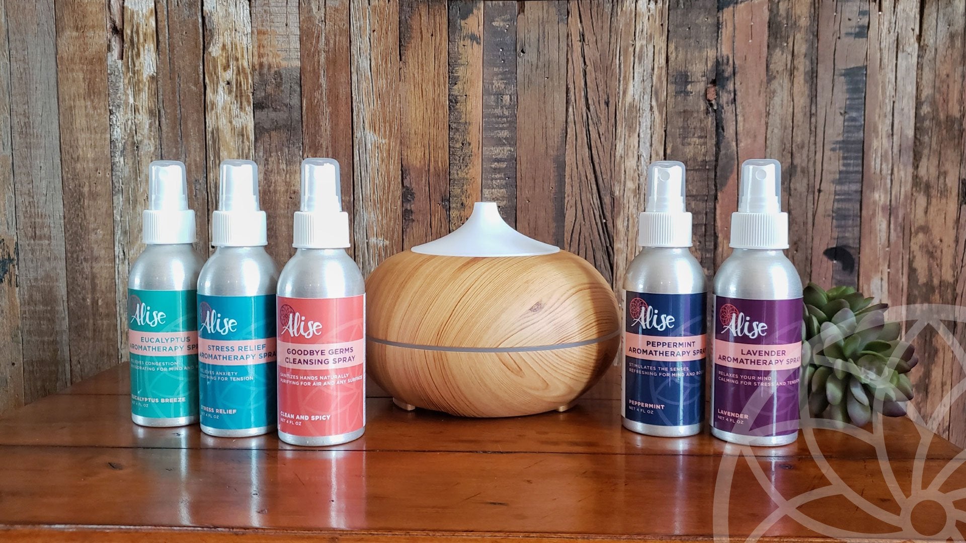 Aromatherapy Defined - Alise Body Care